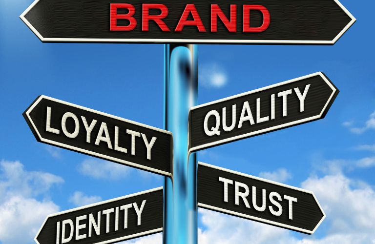 Brand Street Sign Graphic with Loyalty, Quality, Identity, and Trust Signs Included