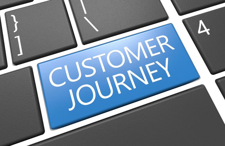 How To Create a Customer Journey Map