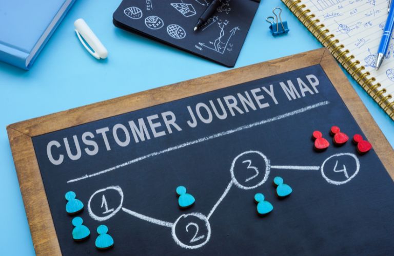 Customer Journey Map on Chalkboard with Blue and Red Figurines